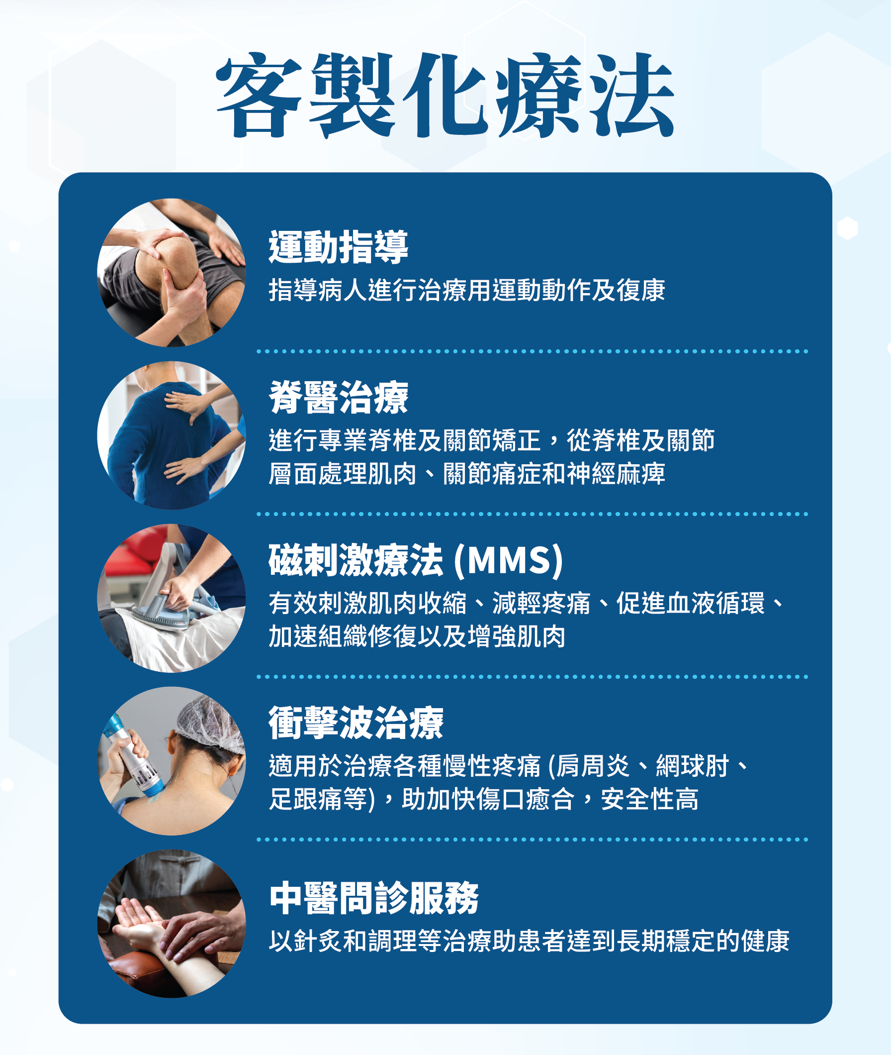 客製化療法 🏋️ 運動指導 指導病人進行治療用運動動作及康復 💆 脊醫治療 進行專業脊椎及關節矯正，從脊椎及關節層面處理肌肉、關節的痛症和活動能力 💥 磁刺激療法（MMS） 有效刺激肌肉收縮、減輕疼痛，促進血液循環、，改善肌肉及神經健康 🌊 衝擊波治療 有效治療各種慢性疼痛（肩周炎、網球肘、膝蓋痛等），助加速傷口癒合、安全性高 🌿 中醫問診服務 以針灸和調理等導等治療助患者整理身體穩定的健康